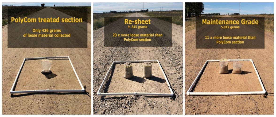 Unsealed road Re Sheet loses more fines when not treated with PolyCom Stabilising Aid | Earthco Projects.